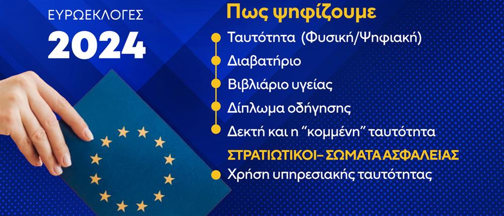 Ευρωεκλογές 2024 Ευρωεκλογές 2024