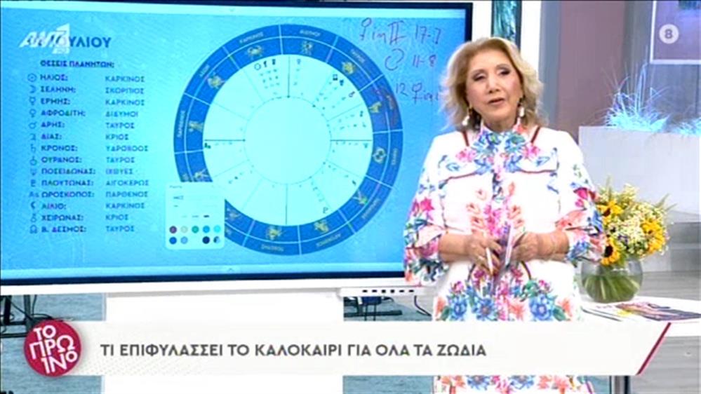 Ζώδια - Λίτσα Πατέρα: οι προβλέψεις της Παρασκευής (08/07)