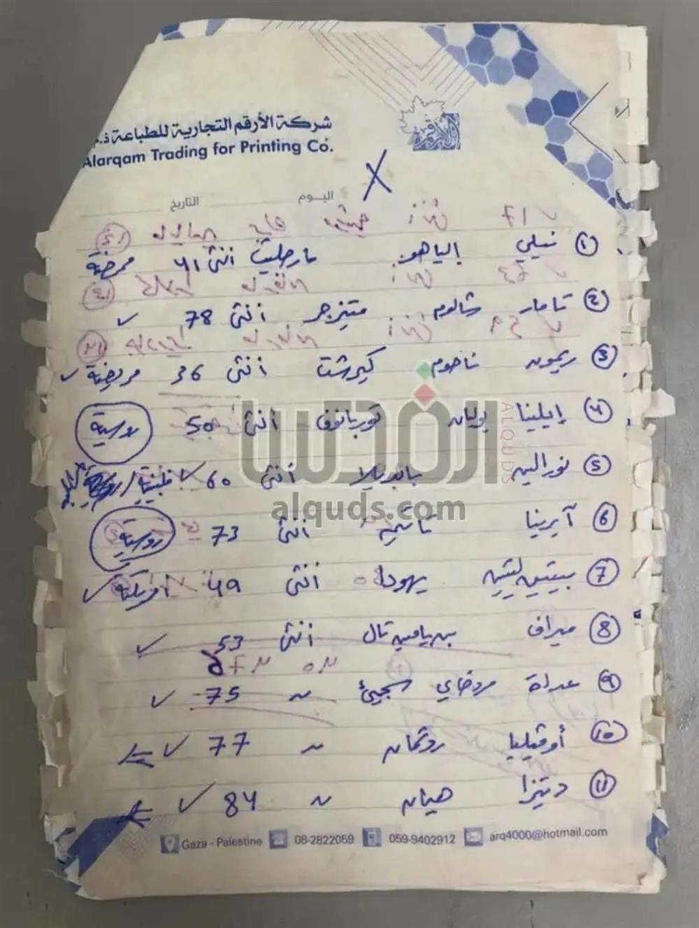 εγγραφα Σινουαρ εγγραφα Σινουαρ