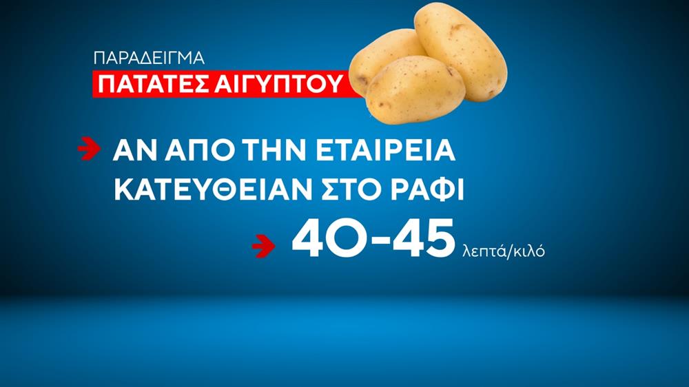 ΚΑΡΤΕΣ - ΕΛΛΗΝΟΠΟΙΗΣΕΙΣ ΠΡΟΙΟΝΤΩΝ ΚΑΡΤΕΣ - ΕΛΛΗΝΟΠΟΙΗΣΕΙΣ ΠΡΟΙΟΝΤΩΝ