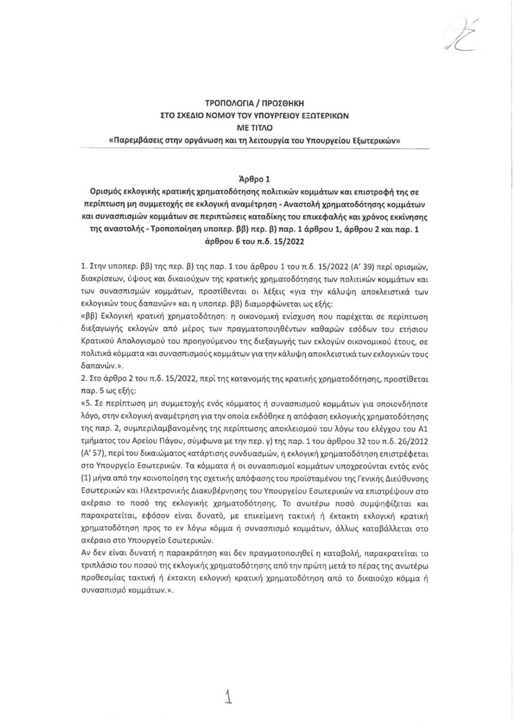 Σπαρτιάτες - Τροπολογία Σπαρτιάτες - Τροπολογία