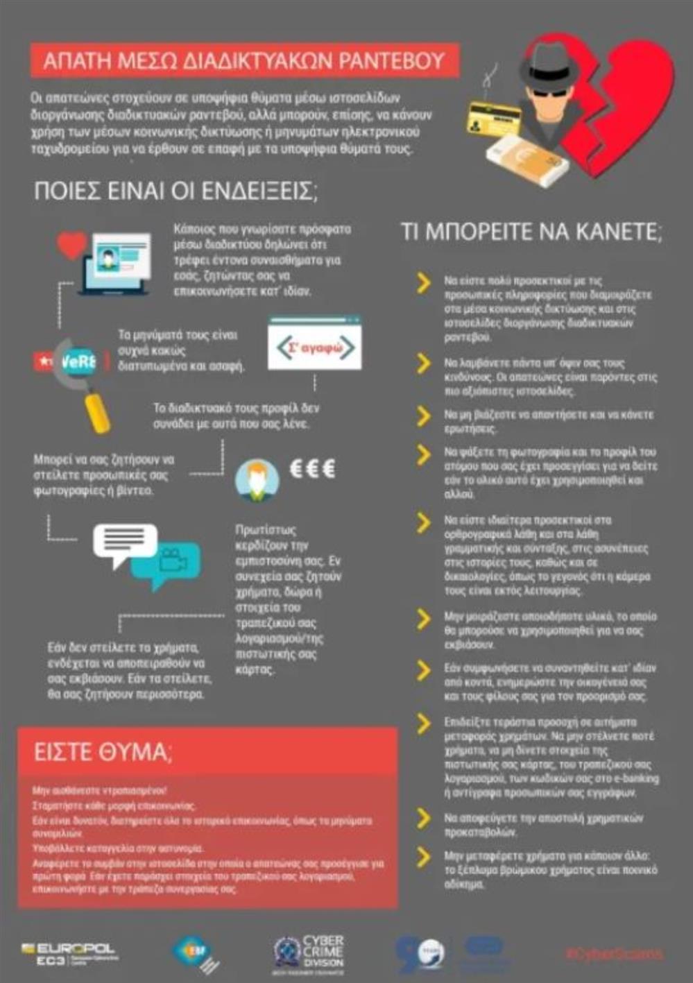 ΕΛΑΣ - Ρομαντικές Απάτες ΕΛΑΣ - Ρομαντικές Απάτες