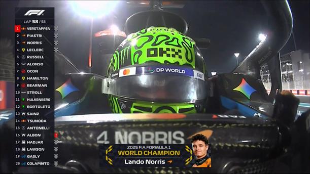 Ο Lando Norris είναι ο παγκόσμιος πρωταθλητής της F1 για το 2025